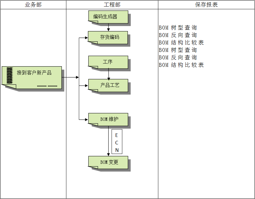 开云app官方地址-开云（中国）
具有哪些特点?