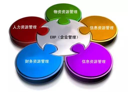 开云app官方地址-开云（中国）
是所有行业都适用吗?