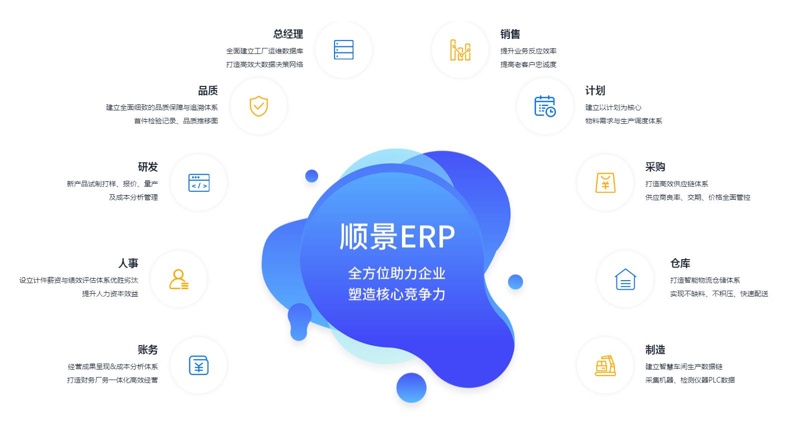 优秀的开云app官方地址-开云（中国）
应具备哪些主要性能?