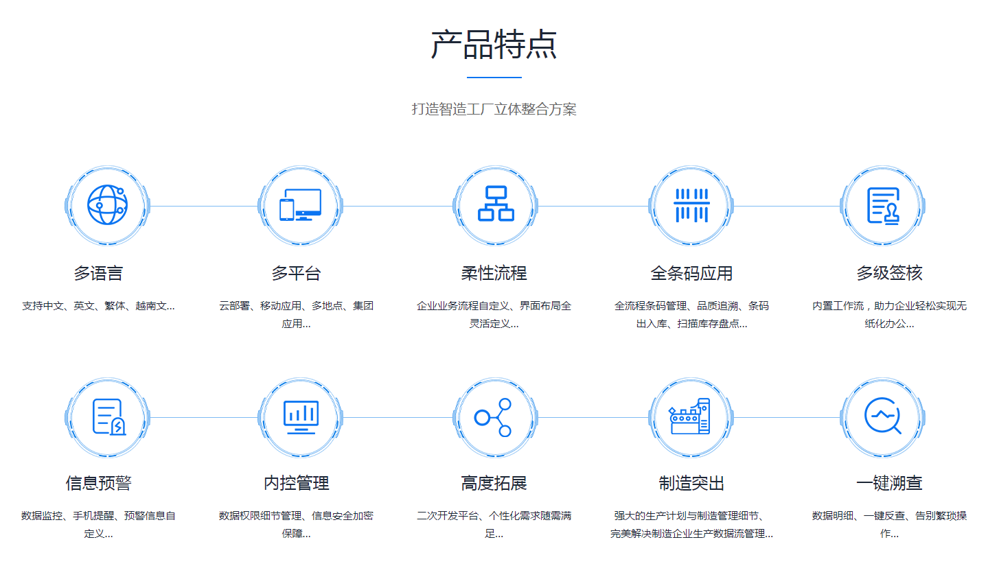 开云app官方地址-开云（中国）
是怎么操作的?