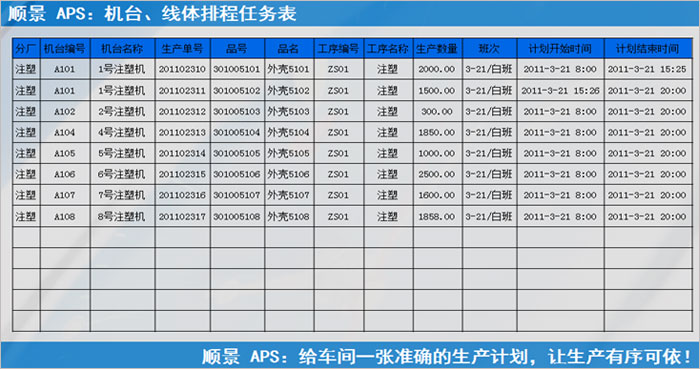 开云app官方地址-开云（中国）
执行的过程中会遇到什么问题?